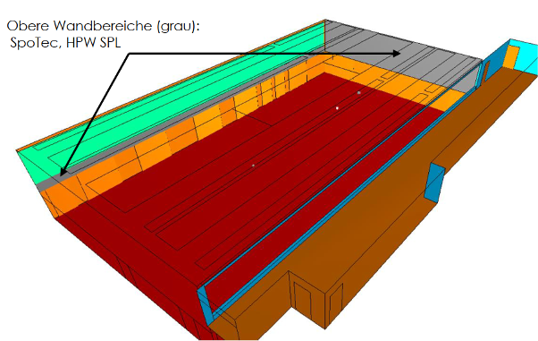 Generalsanierung Sechtahalle, Ellwangen_1